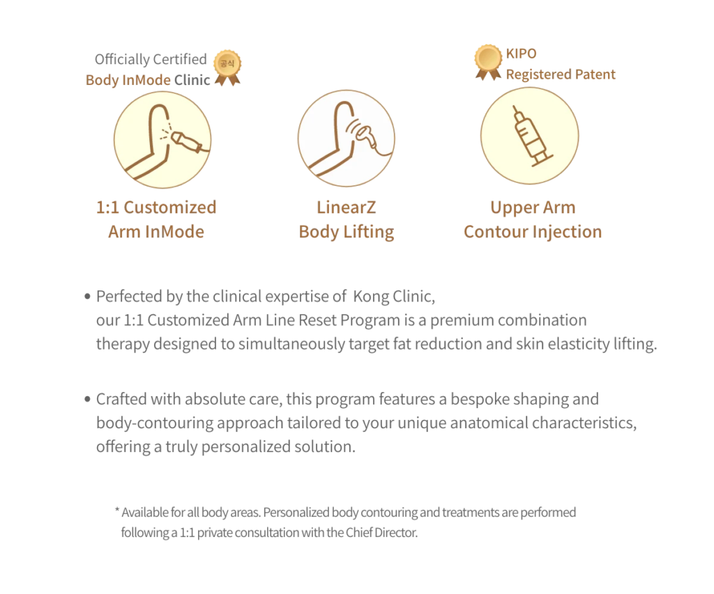 armfit 2 – 3